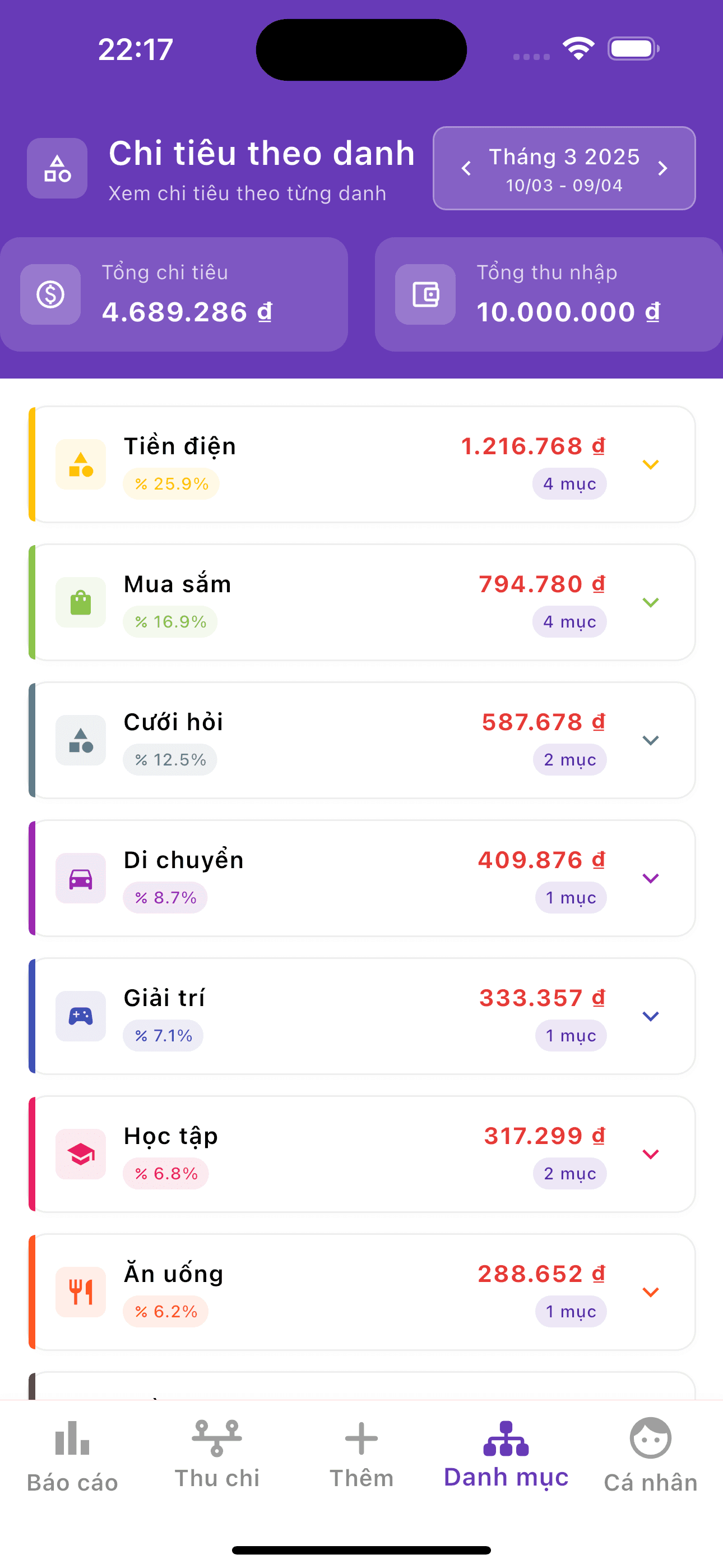 Màn hình Monea - Chi tiêu theo danh mục