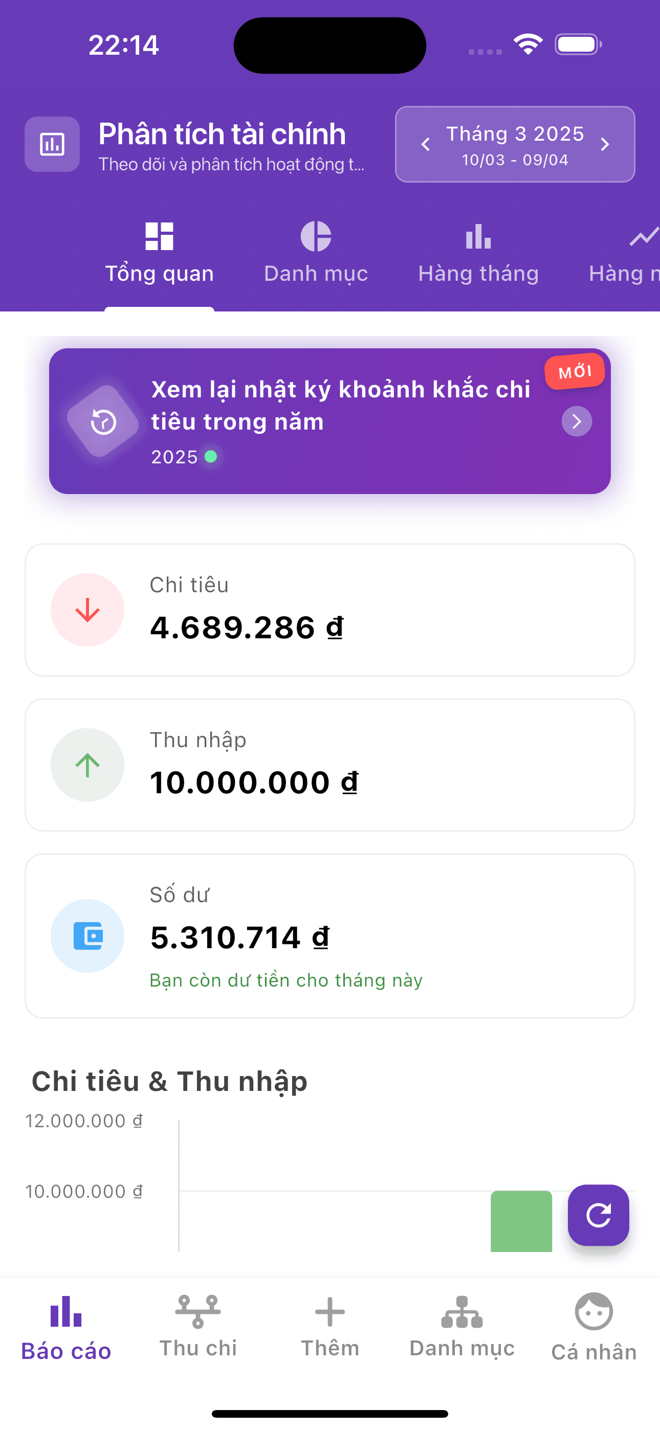 Màn hình ứng dụng Monea hiển thị phân tích tài chính