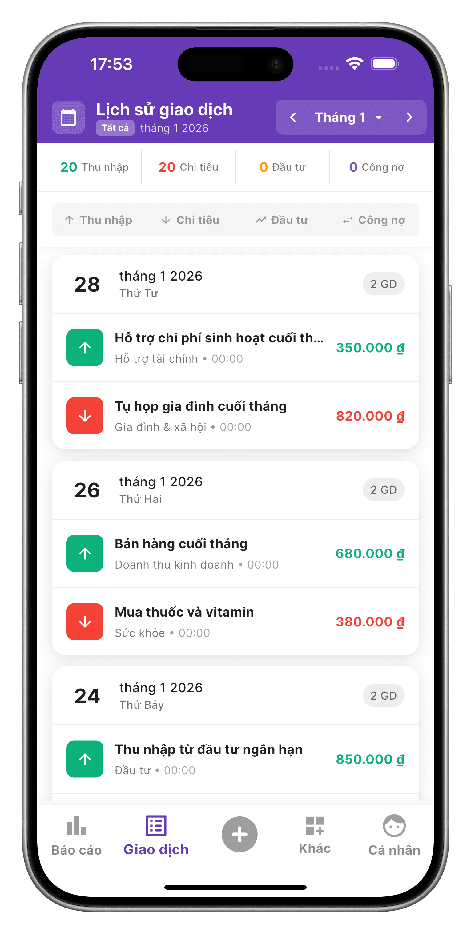 Màn hình Monea - Biểu đồ danh mục